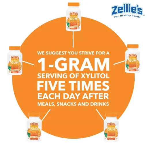Zellie'S 100% Xylitol Sugar Free Fresh Fruit Chewing Gum Fresh Fruit Flavor - Image 3